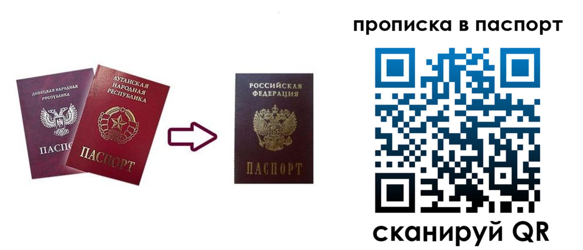 прописка иностранных граждан в Алуште